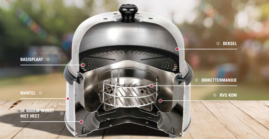 GroenRijk Zevenaar | Barbecues