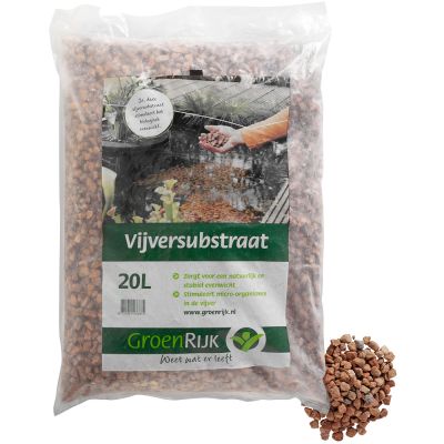 GroenRijk Substraat 20l